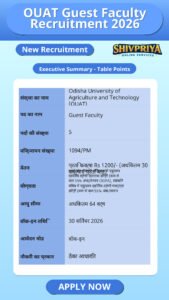 OUAT Guest Faculty Recruitment 2026