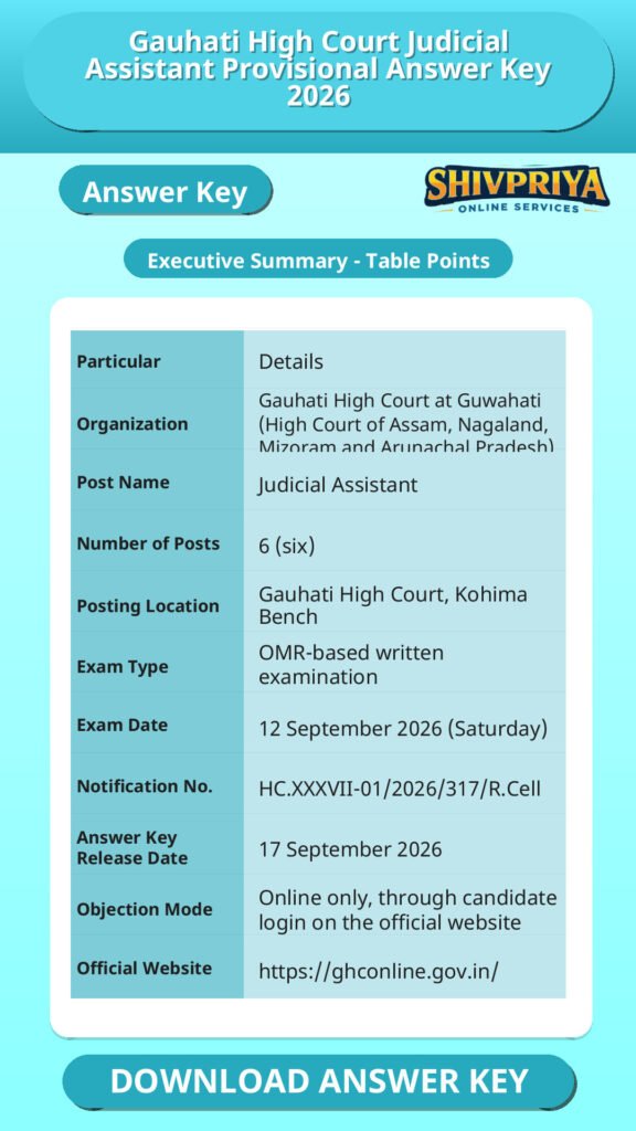 Gauhati High Court Judicial Assistant Provisional Answer Key 2026