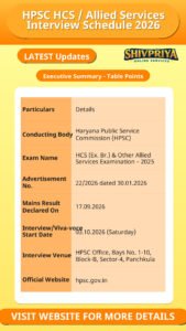 HPSC HCS / Allied Services Interview Schedule 2026