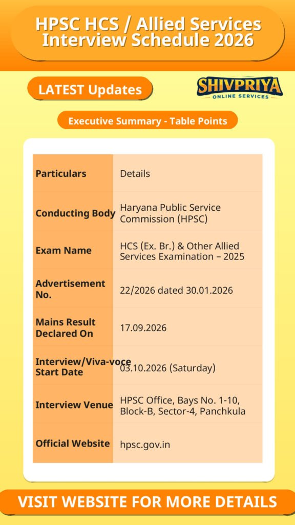 HPSC HCS / Allied Services Interview Schedule 2026