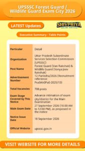 UPSSSC Forest Guard / Wildlife Guard Exam City 2026