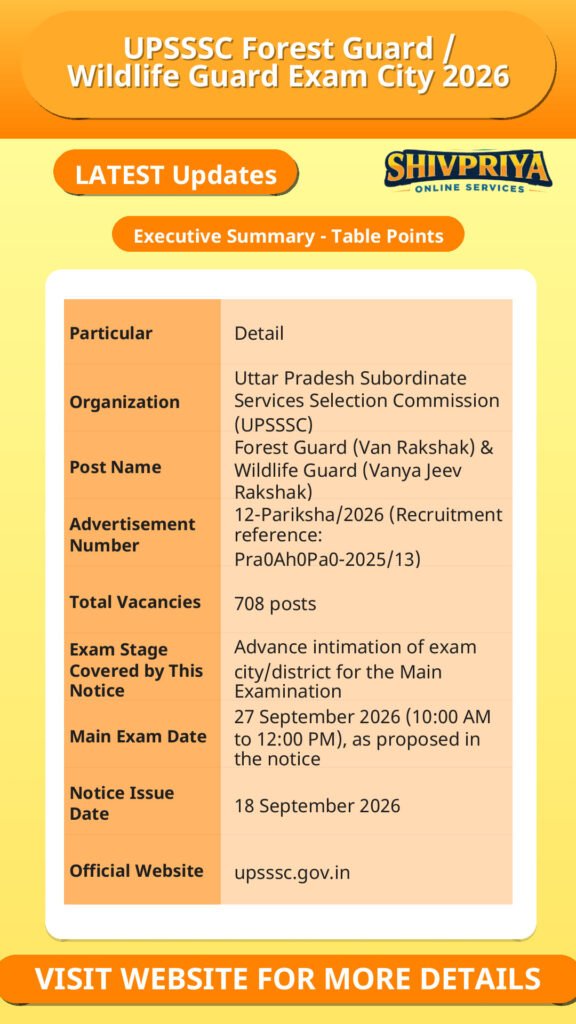 UPSSSC Forest Guard / Wildlife Guard Exam City 2026