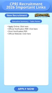 CPRI Recruitment 2026 Important Links