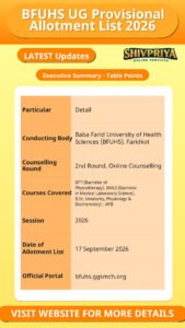 BFUHS UG Provisional Allotment List 2026