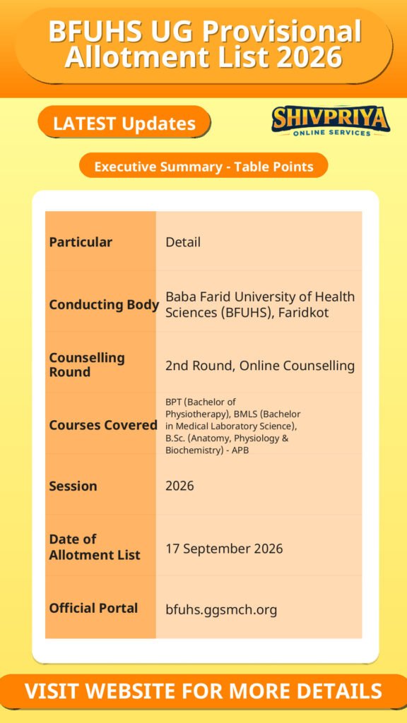 BFUHS UG Provisional Allotment List 2026