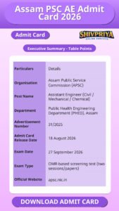 Assam PSC AE Admit Card 2026