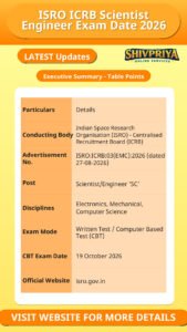ISRO ICRB Scientist Engineer Exam Date 2026