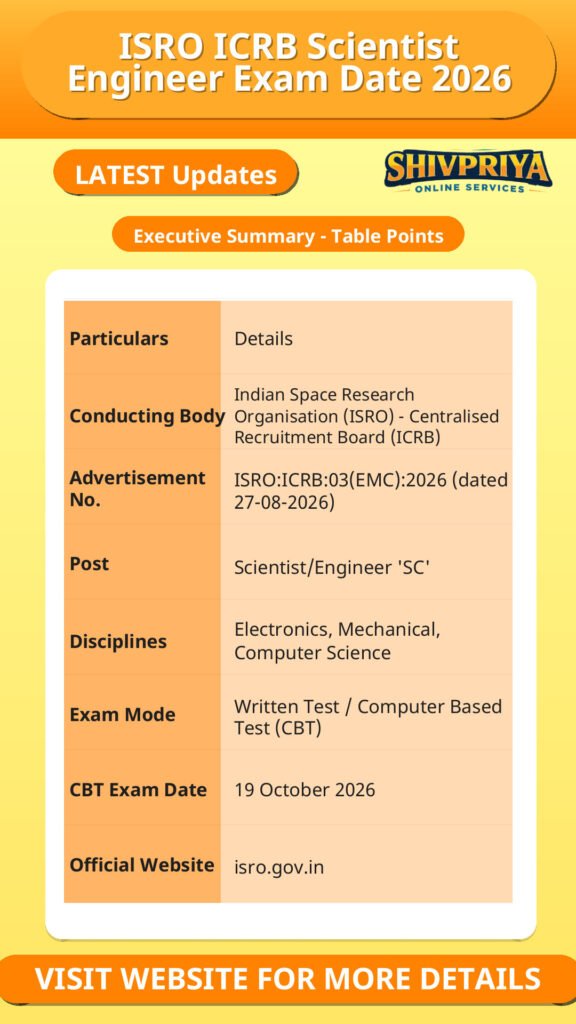 ISRO ICRB Scientist Engineer Exam Date 2026