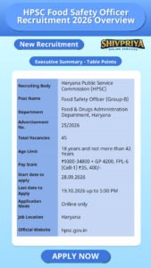 HPSC Food Safety Officer Recruitment 2026 Overview