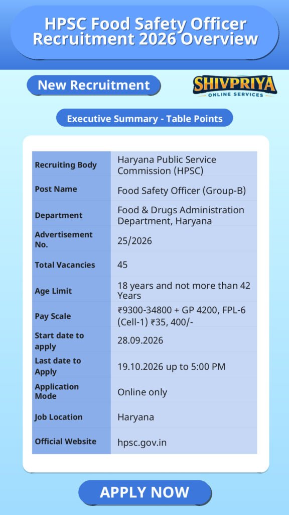 HPSC Food Safety Officer Recruitment 2026 Overview