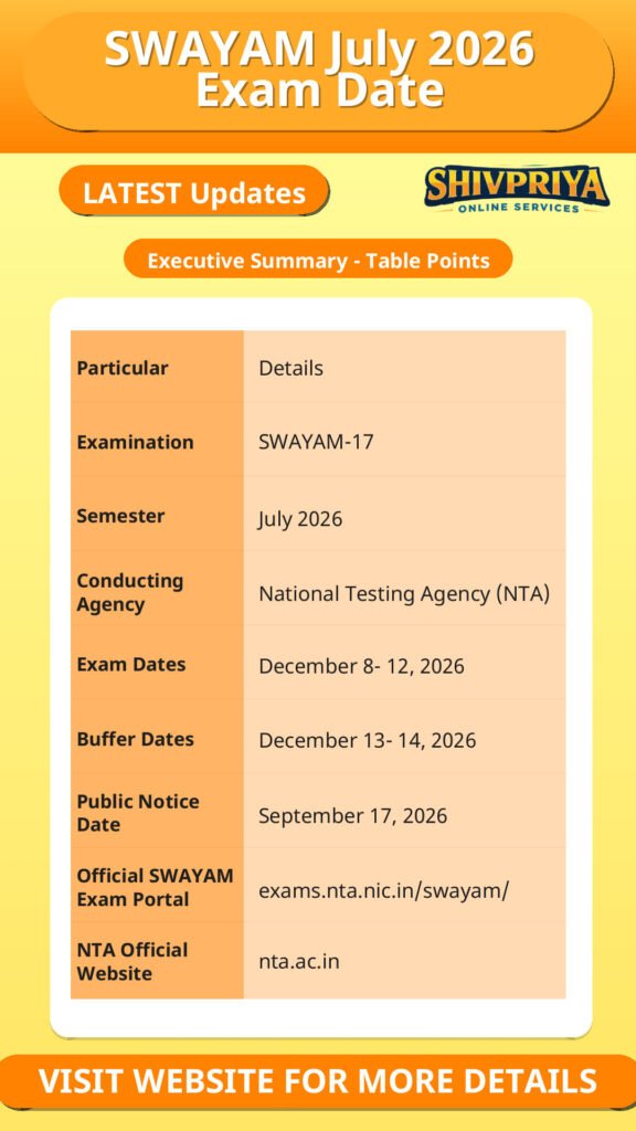 SWAYAM July 2026 Exam Date