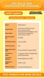 JSSC JILCCE 2026 Notification PDF Download