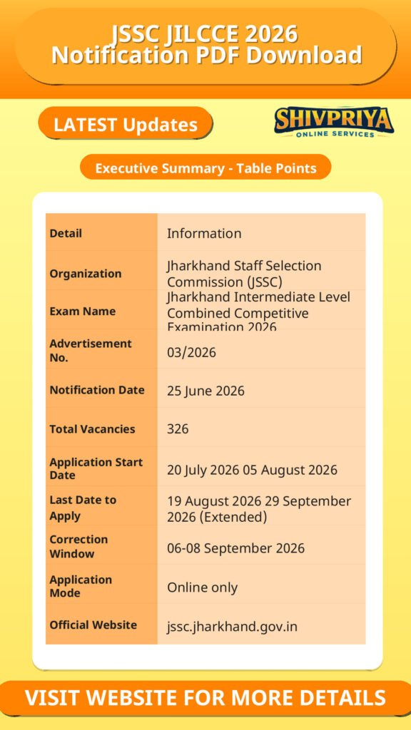 JSSC JILCCE 2026 Notification PDF Download