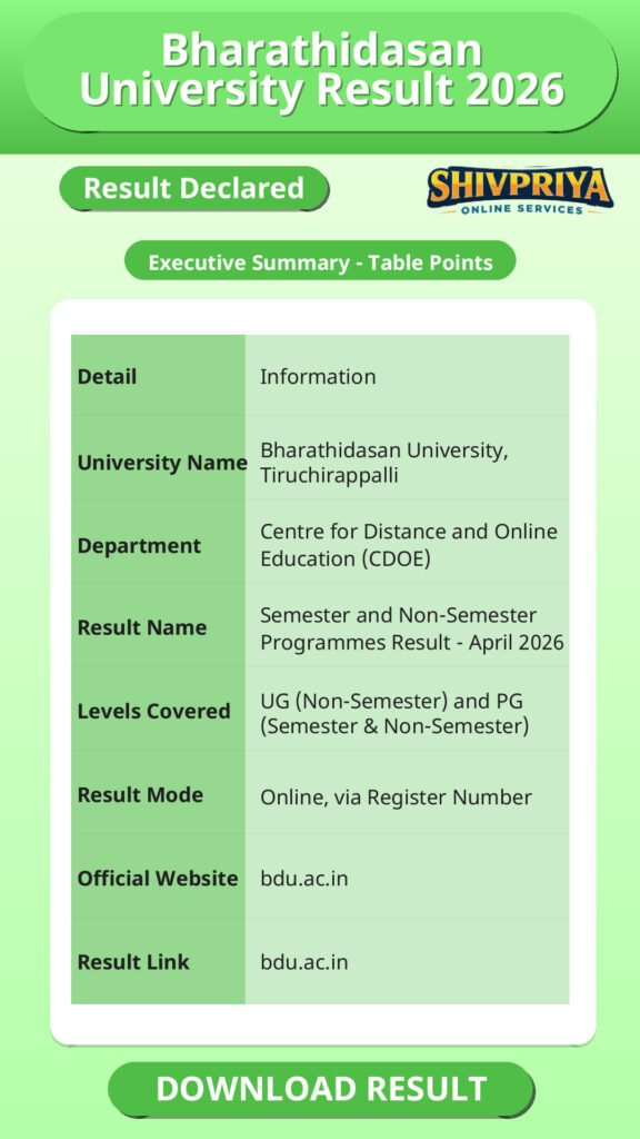 Bharathidasan University Result 2026