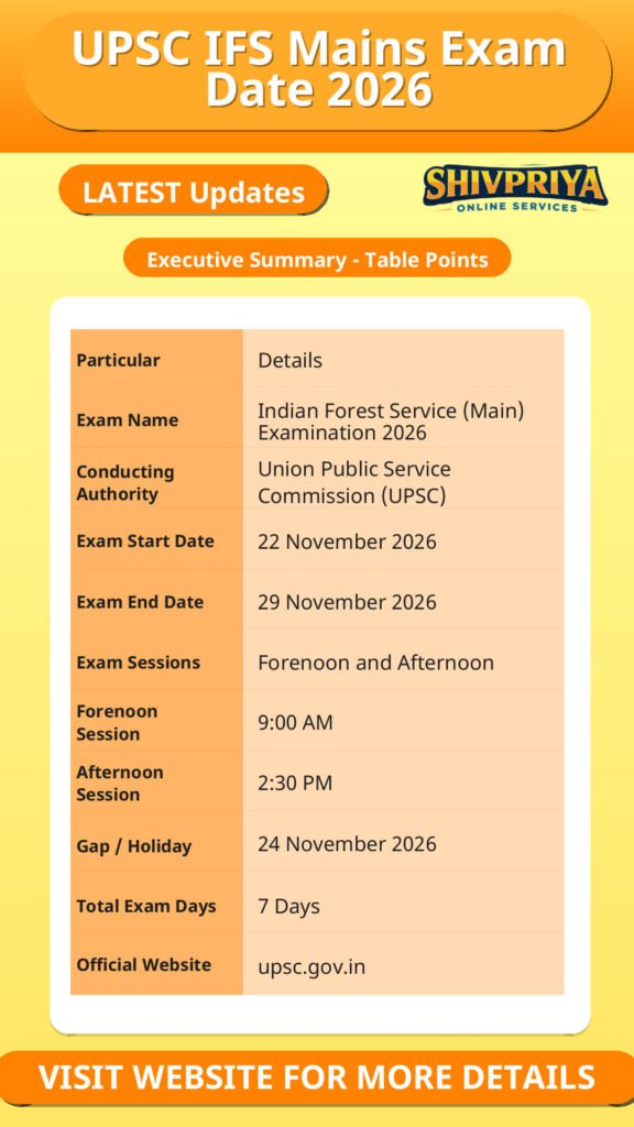 UPSC IFS Mains Exam Date 2026