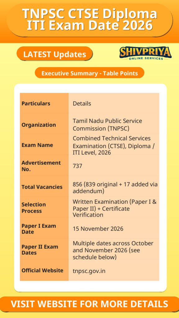 TNPSC CTSE Diploma ITI Exam Date 2026