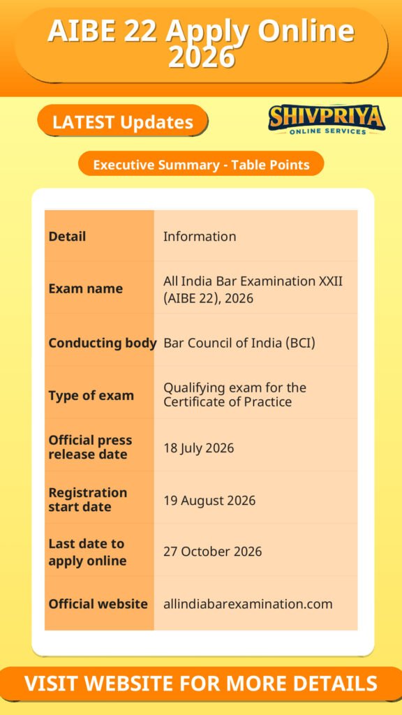 AIBE 22 Apply Online 2026