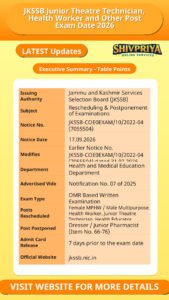 JKSSB Junior Theatre Technician, Health Worker and Other Post Exam Date 2026