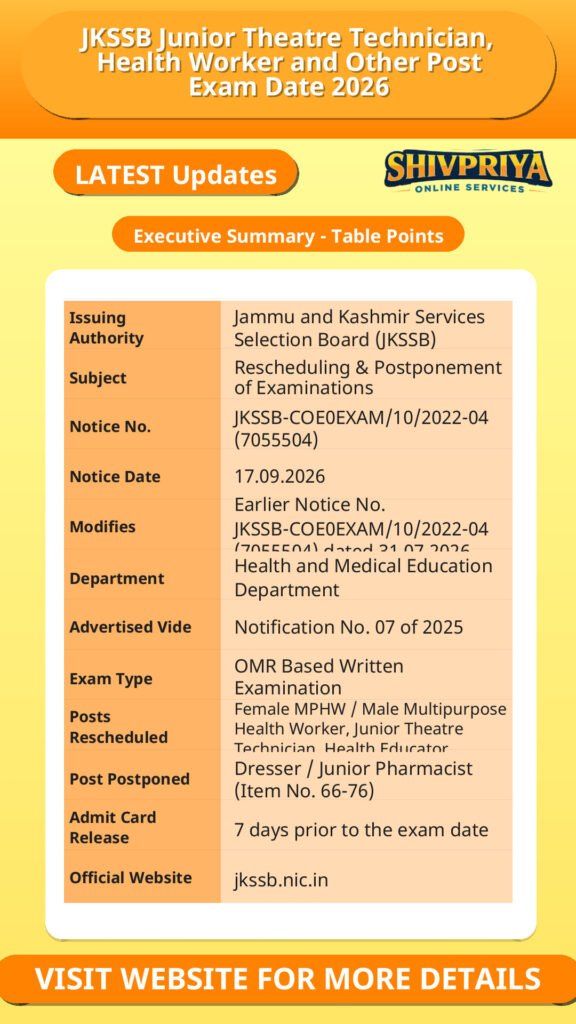 JKSSB Junior Theatre Technician, Health Worker and Other Post Exam Date 2026