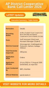 AP District Cooperative Bank Call Letter 2026