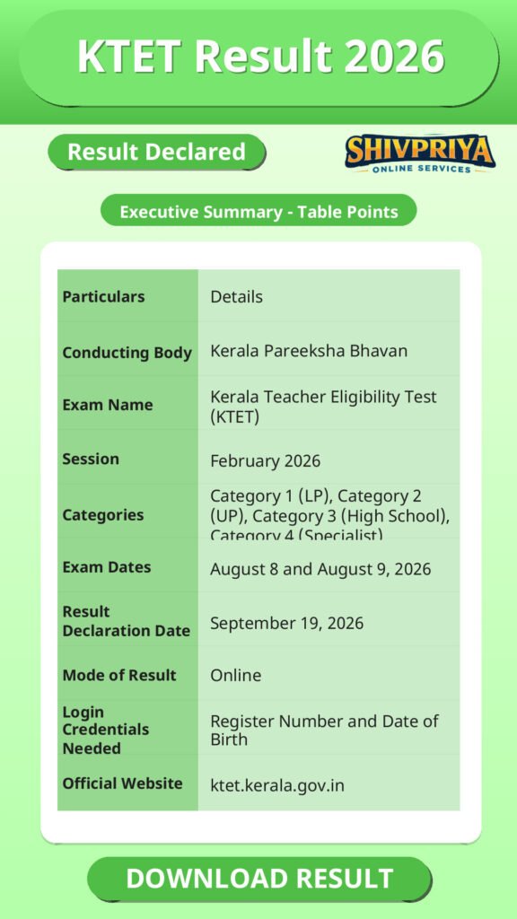 KTET Result 2026