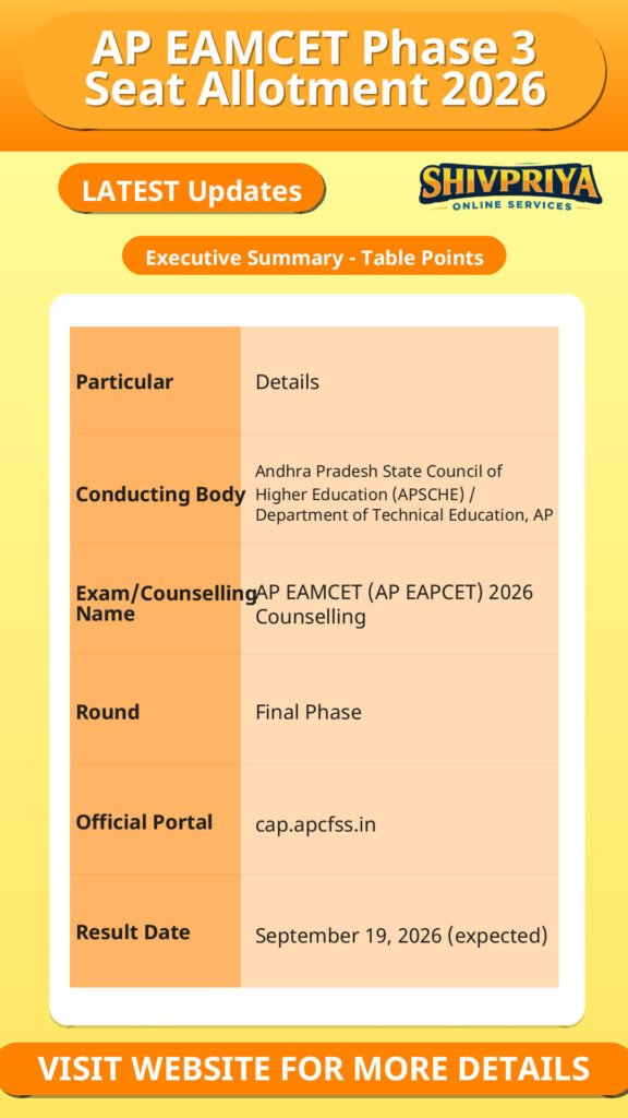 AP EAMCET Phase 3 Seat Allotment 2026