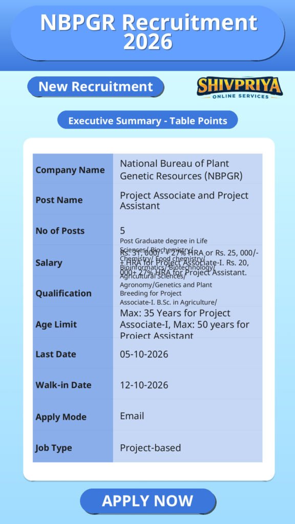 NBPGR Recruitment 2026