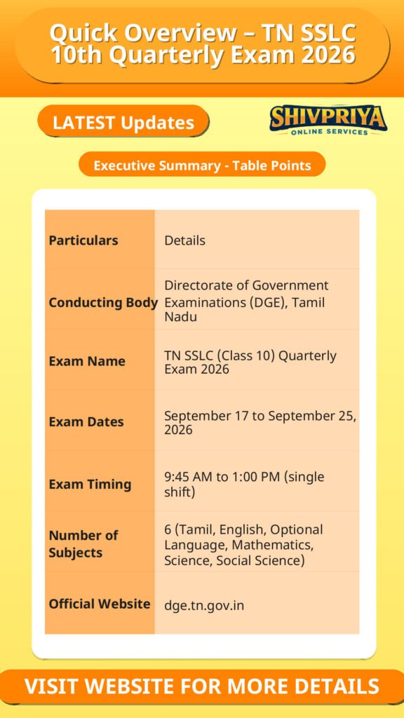 Quick Overview – TN SSLC 10th Quarterly Exam 2026