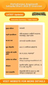 Shahjahanpur Anganwadi Sahayika Bharti 2026-27 Overview