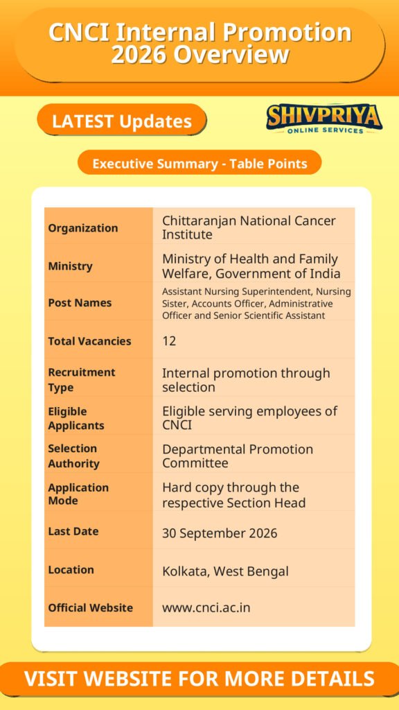 CNCI Internal Promotion 2026 Overview