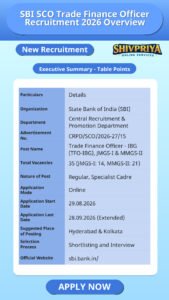 SBI SCO Trade Finance Officer Recruitment 2026 Overview