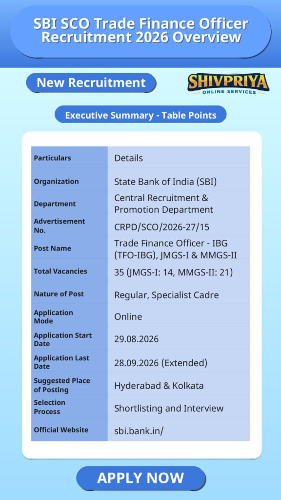 SBI SCO Trade Finance Officer Recruitment 2026 Overview