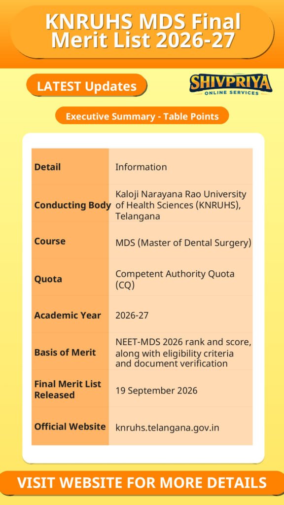 KNRUHS MDS Final Merit List 2026-27