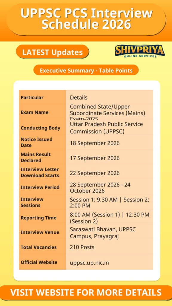 UPPSC PCS Interview Schedule 2026
