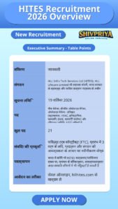 HITES Recruitment 2026 Overview