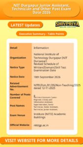 NIT Durgapur Junior Assistant, Technician and Other Post Exam Date 2026