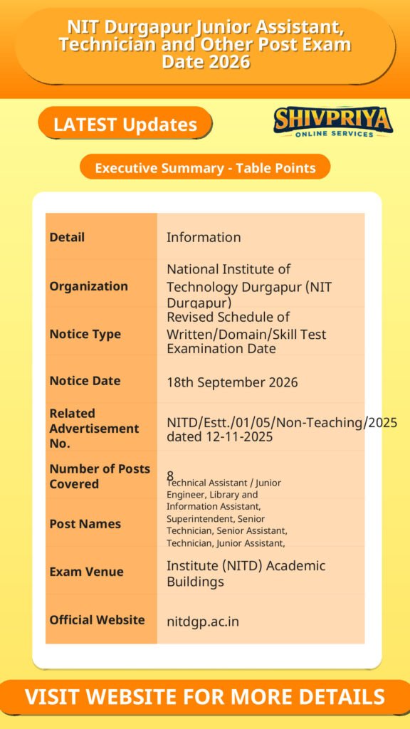 NIT Durgapur Junior Assistant, Technician and Other Post Exam Date 2026