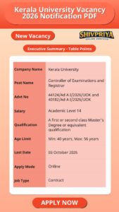 Kerala University Vacancy 2026 Notification PDF
