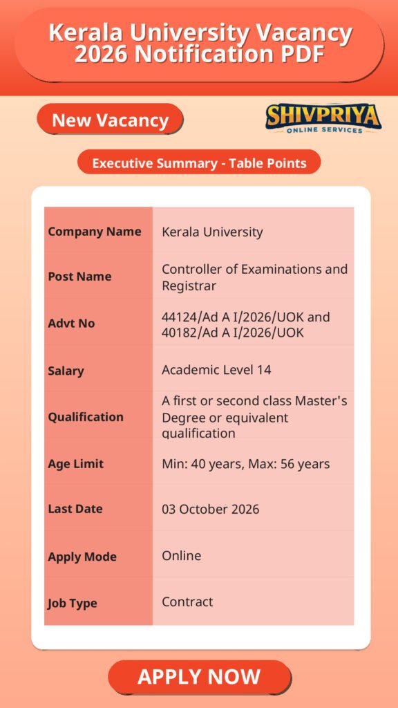 Kerala University Vacancy 2026 Notification PDF