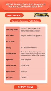 MAIDS Project Technical Support-II Vacancy 2026 Notification PDF