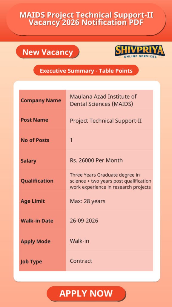 MAIDS Project Technical Support-II Vacancy 2026 Notification PDF