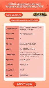 IGRUA Assistant (Library) Vacancy 2026 Notification PDF