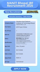 MANIT Bhopal JRF Recruitment 2026