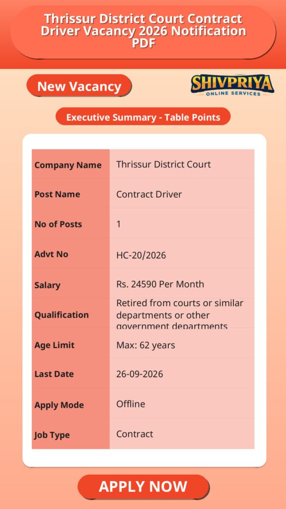 Thrissur District Court Contract Driver Vacancy 2026 Notification PDF