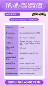 KSP Civil Police Constable PST/PET Admit Card 2026