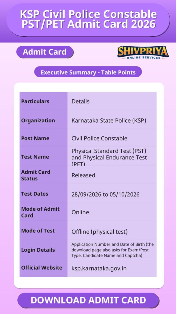 KSP Civil Police Constable PST/PET Admit Card 2026