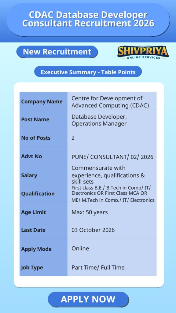 CDAC Database Developer Consultant Recruitment 2026