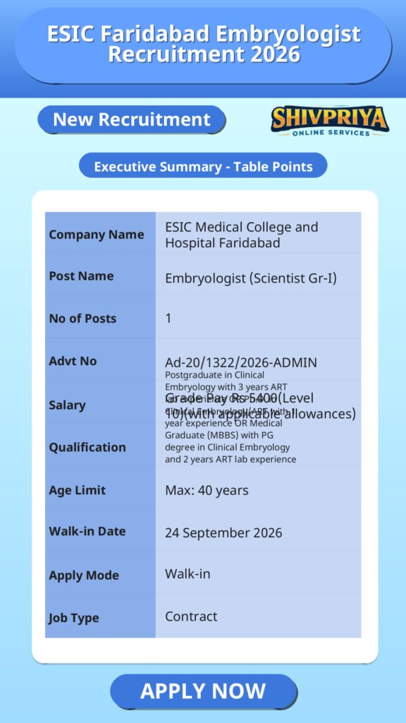 ESIC Faridabad Embryologist Recruitment 2026