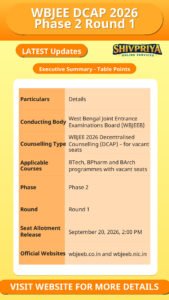 WBJEE DCAP 2026 Phase 2 Round 1