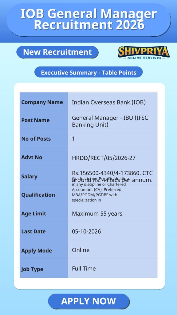 IOB General Manager Recruitment 2026